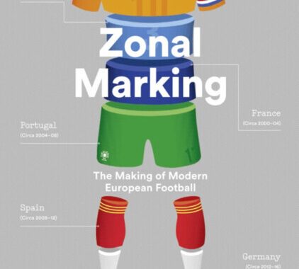 zonal marking